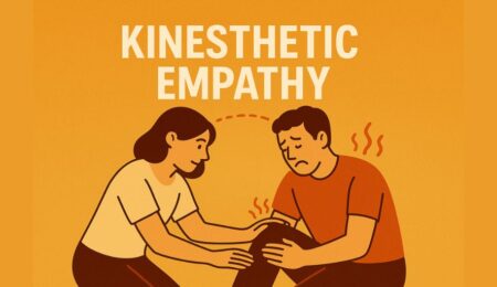 kinesthetic empathy kinesthetic empathy