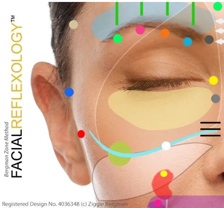 Stress Relieving Facial Reflexology